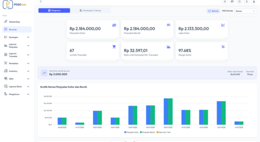 UI digital checkout dengan tombol Bayar dan highlight Primary Blue