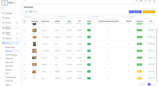Dashboard inventori real-time dengan indikator level stok